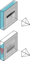 Lagrangian MTV