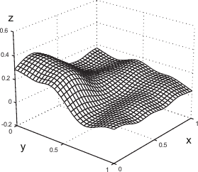 Image 2m-fitted-surf2