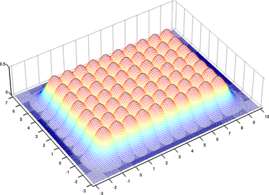 Image basis-field