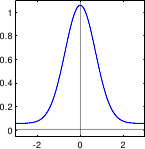 Image blake-likelihood