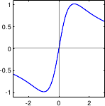 Image cauchy-psi