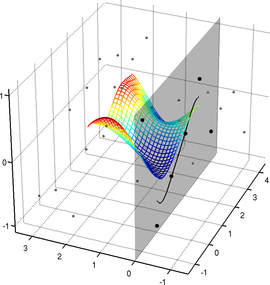 Image col02curv