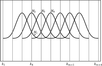 Image extbasis0