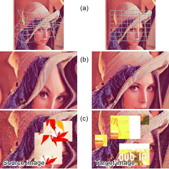 Image gene-synth