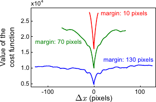 Image handroi-merged