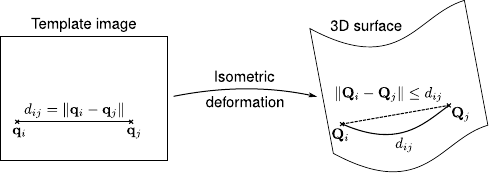 Image illus-shrink