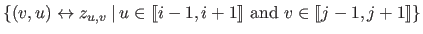 $ \{ (v,u) \leftrightarrow z_{u,v} \:\vert\:u \in \llbracket i-1, i+1 \rrbracket \textrm{ and } v \in \llbracket j-1,j+1\rrbracket \}$