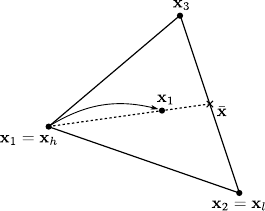 Image nelder-mead-contraction