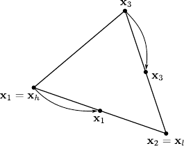 Image nelder-mead-mult-contraction