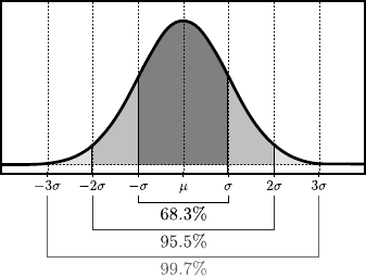 Image pdf-normal