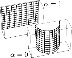 Image plane-cylinder