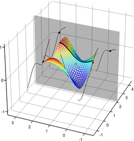 Image row21curv