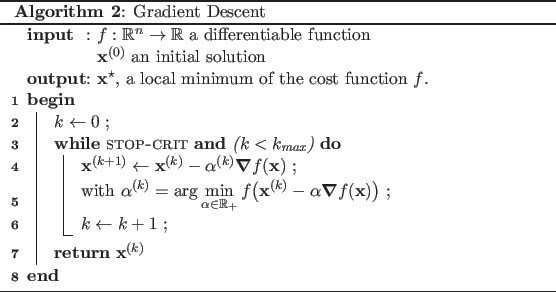 Solving unconstrained optimization problems using steepest descent algorithm  : r/optimization